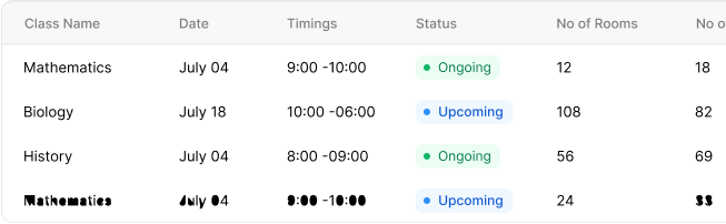 User Management Image