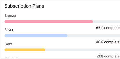 Subscription Plans Image